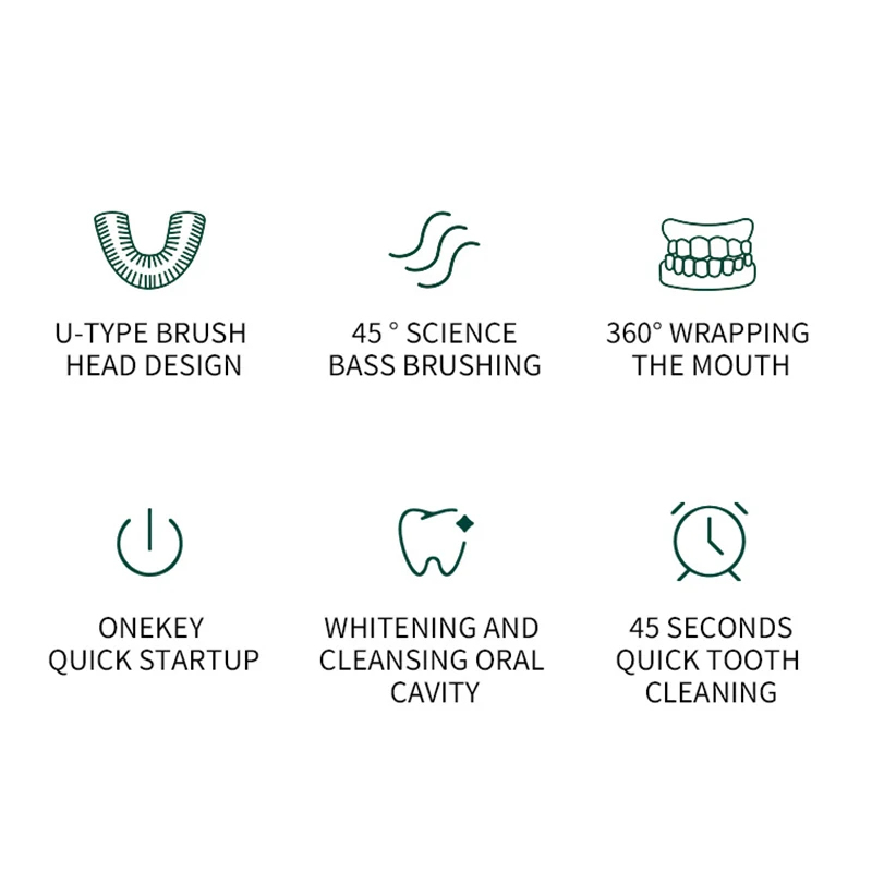 TOP NEU Tragbare U-förmige ele – Teeth Whitening Light Kit Bewertung und Preis